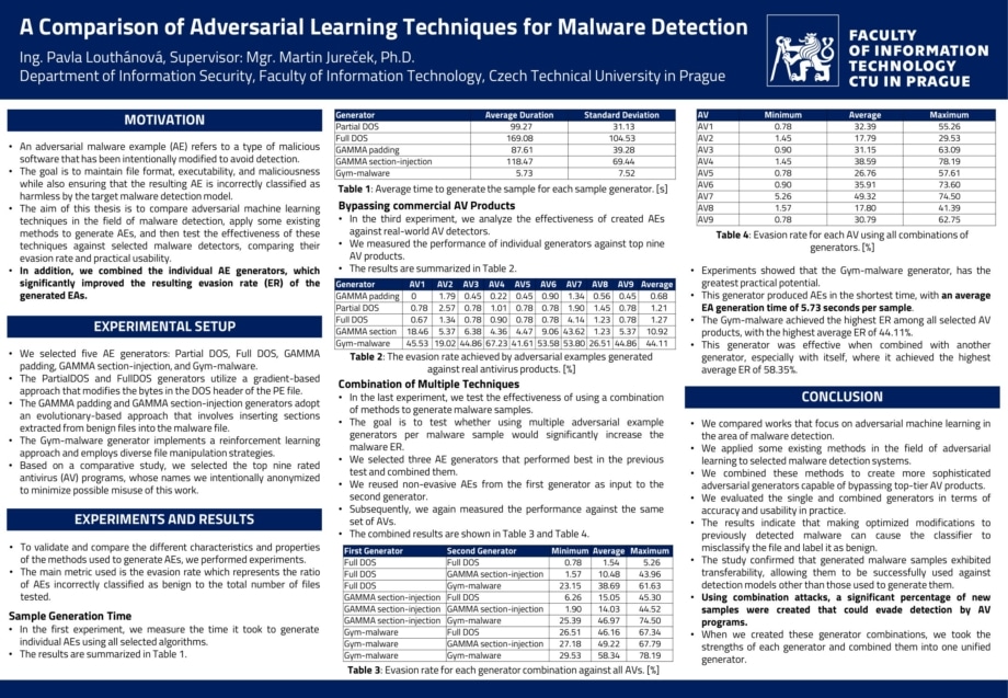A Comparison of Adversarial Learning Techniques for Malware Detection