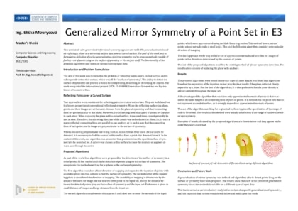 Generalized Mirror Symmetry of a Point Set in E3