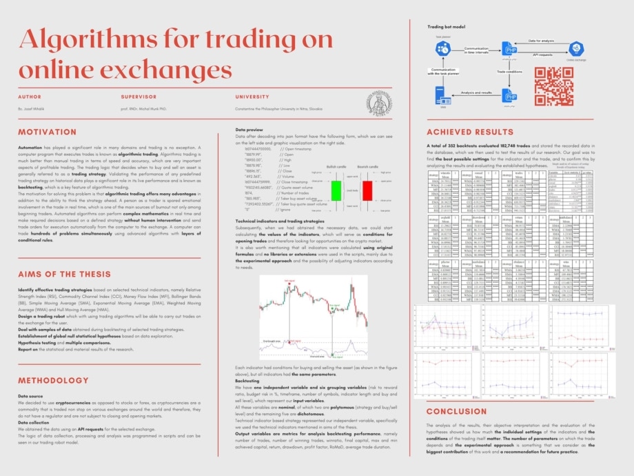Trading algorithms on online exchanges