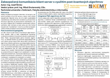 Secure Client Server Communication Based on Post-Quantum
Cryptographic Algorithms