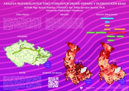 Analysis of material flows of selected waste types in the
Olomouc Region