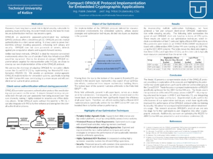 Compact OPAQUE Protocol Implementation for Embedded
Cryptographic Applications