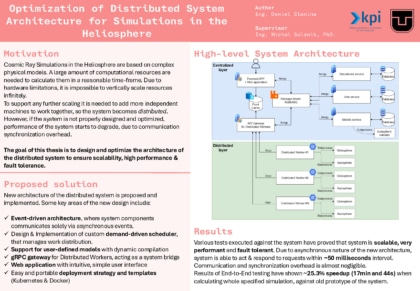 Optimization of Distributed System Architecture for
Simulations in the Heliosphere