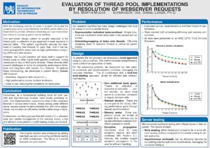EVALUATION OF THREAD POOL IMPLEMENTATIONS BY RESOLUTION OF
WEBSERVER REQUESTS