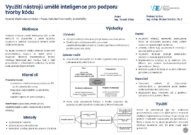 Využití nástrojů umělé inteligence pro podporu tvorby kódu