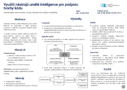 Využití nástrojů umělé inteligence pro podporu tvorby kódu