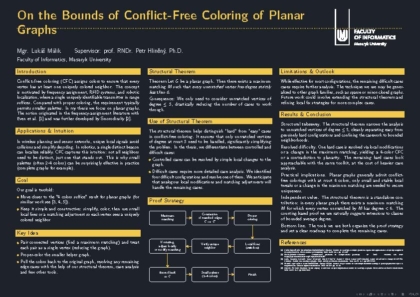 O medziach bezkonfliktného farbenia rovinných grafov