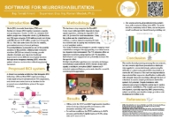 Software pro neurorehabilitace