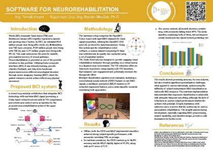 Software pro neurorehabilitace