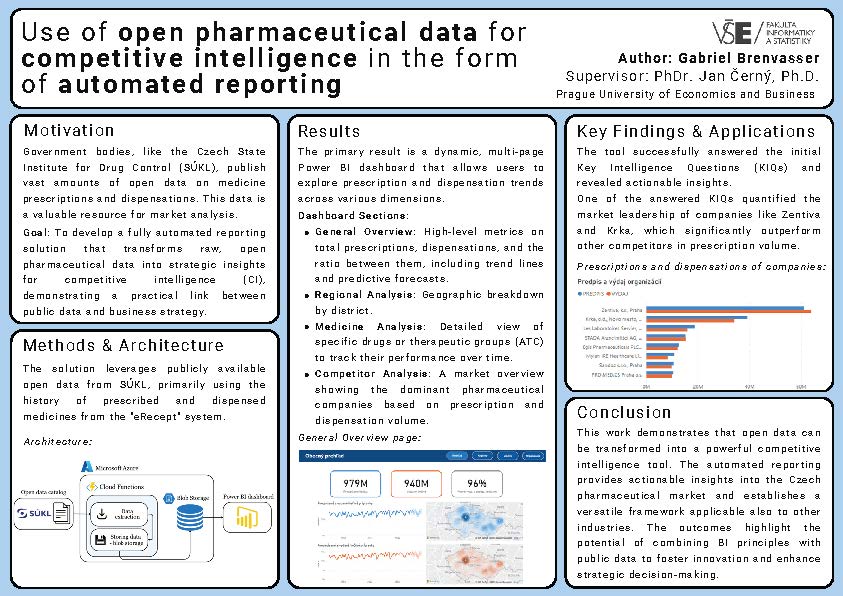Use of open pharmaceutical data for competitive
intelligence in the form of automated reporting