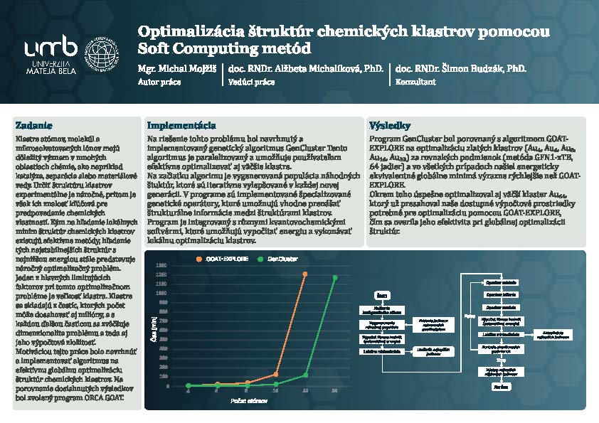 Optimalizácia štruktúr chemických klastrov pomocou Soft
Computing metód