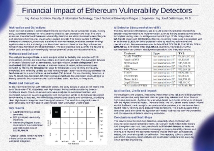 Finanční dopad detektorů zranitelností Ethereum projektů