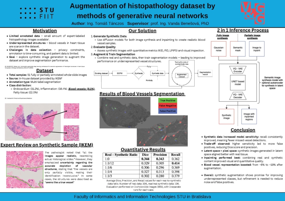 Augmentation of histopathology dataset by methods of
generative neural networks