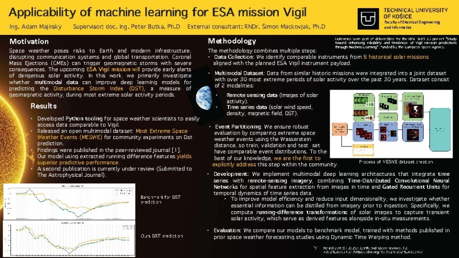 Applicability of machine learning for ESA mission Vigil
