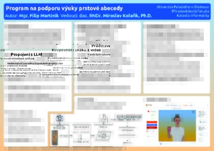 Program na podporu výuky prstové abecedy