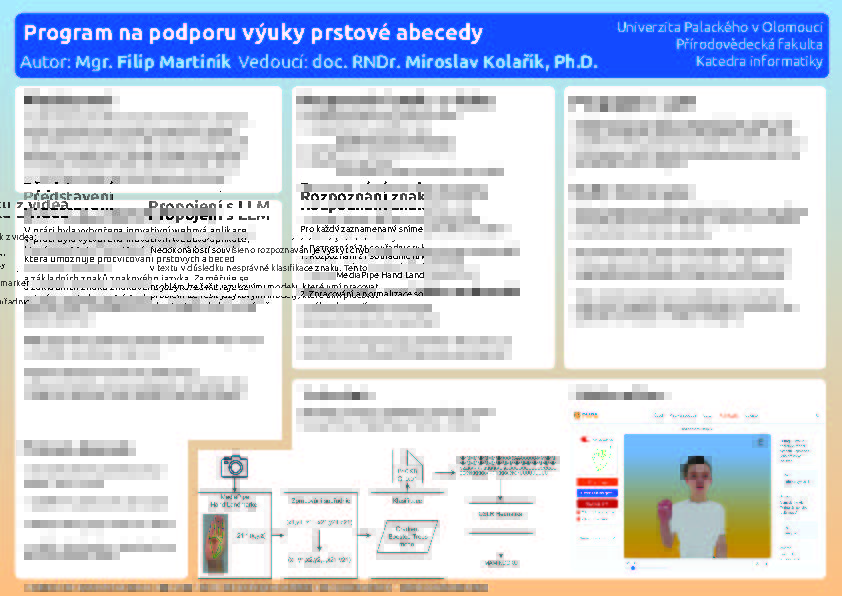 Program to support the teaching of the finger alphabet