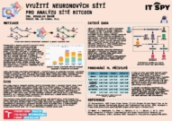 Využití neuronových sítí pro analýzu sítě Bitcoin