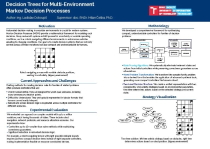 Rozhodovací stromy pro Markovovské rozhodovací procesy ve více prostředích