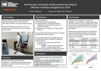Zpětnovazební učení s vnitřní motivací pro efektivní
navigaci v uživatelském rozhraní pomocí AIVA