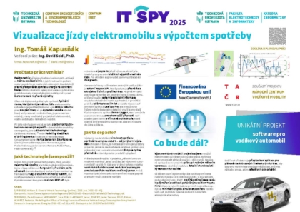 Vizualizace jízdy elektromobilu s výpočtem spotřeby