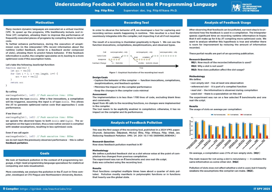 Understanding Feedback Pollution in the R Programming
Language