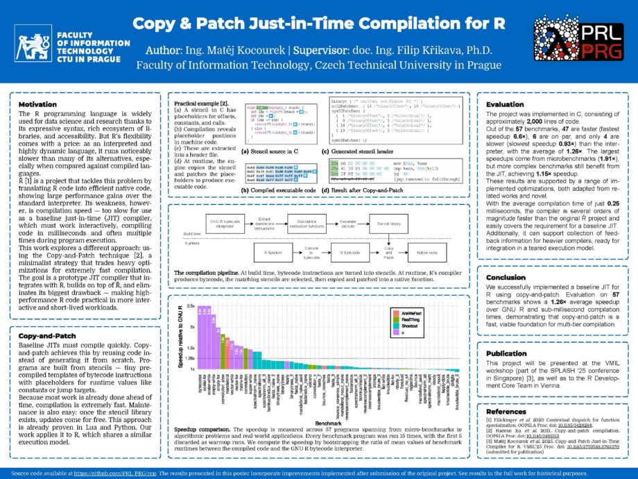 Copy & Patch just-in-time kompilace pro R
