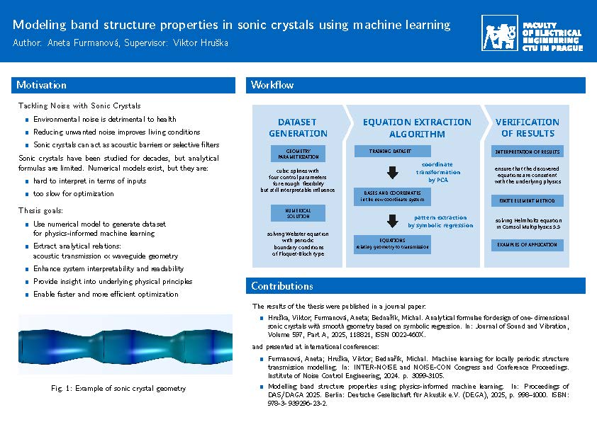 Modelovaní vlastností pásové struktury sonických krystalů
pomocí strojového učení