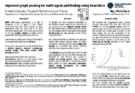 Vylepšení ořezávání grafu pro multiagentní plánování cest
pomocí heuristik