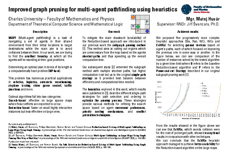 Vylepšení ořezávání grafu pro multiagentní plánování cest
pomocí heuristik