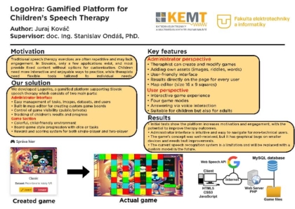 Interaktívna webová hra na podporu detskej logopédie