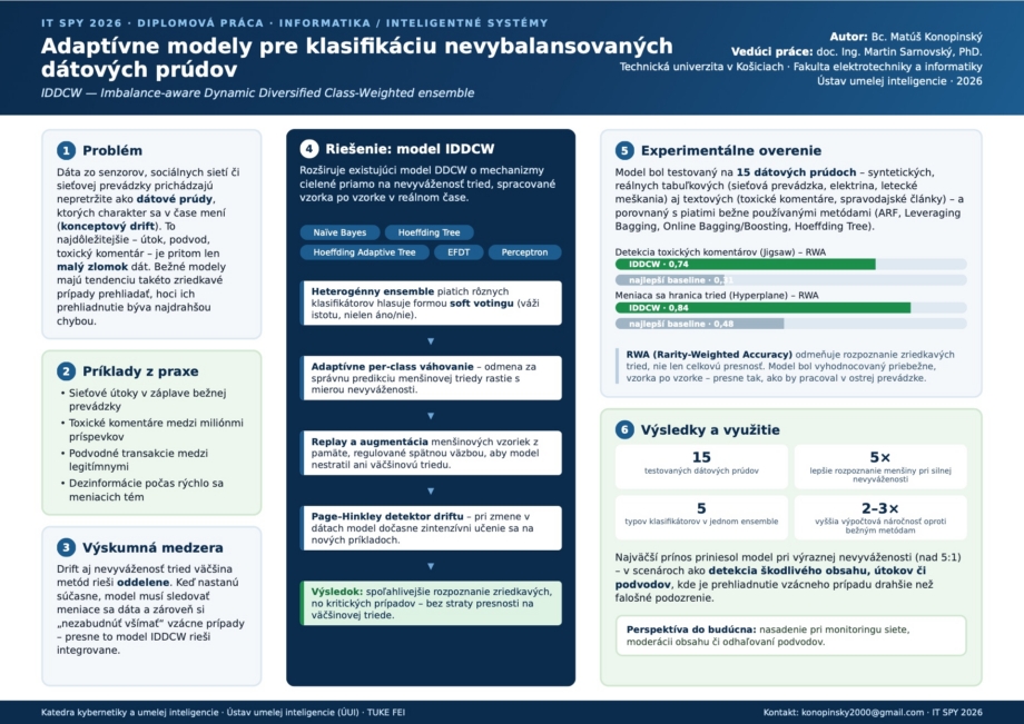 Adaptívne modely pre klasifikáciu nevybalansovaných
dátových prúdov