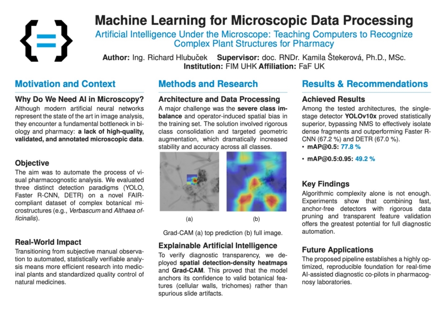 Machine Learning for Microscopic Data Processing