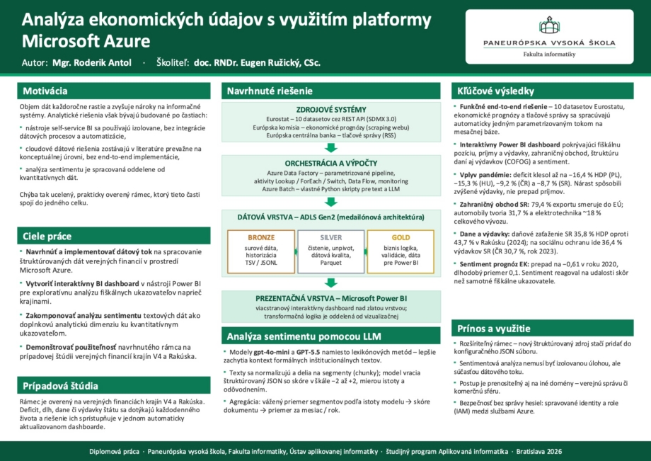 Analýza ekonomických údajov s využitím platformy Microsoft
Azure