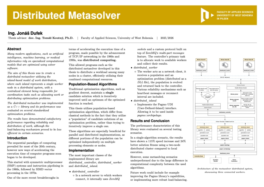 Distribuovaný metasolver