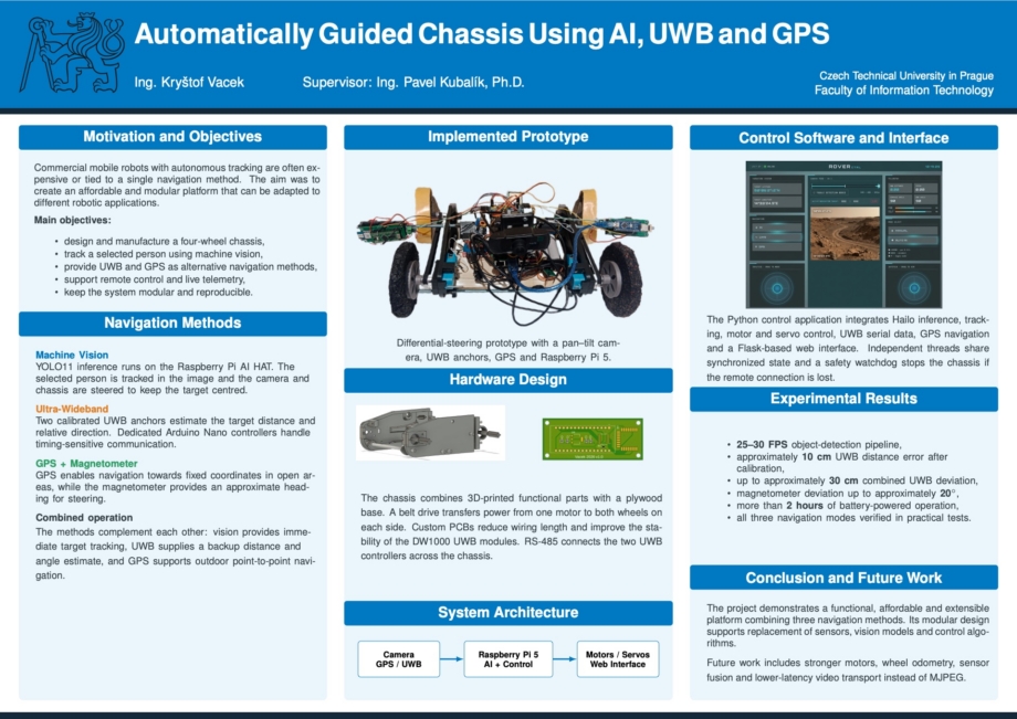 Automaticky naváděný podvozek pomocí AI, UWB a GPS