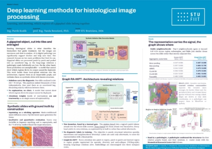 Metódy hlbokého učenia na spracovanie histologických obrazov