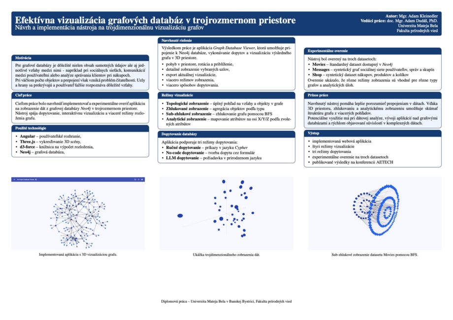 Effective visualization of graph databases in
threedimensional space