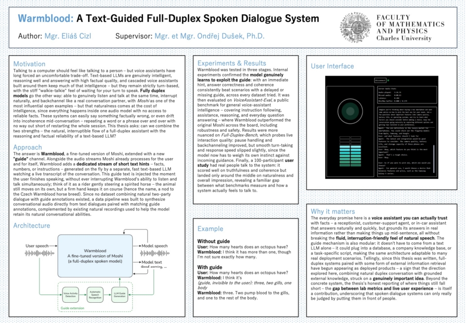 A Text-Guided Full-Duplex Spoken Dialogue System