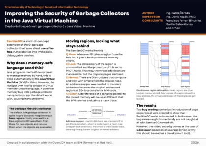 Zlepšování bezpečnosti garbage collectorů v Java Virtual
Machine