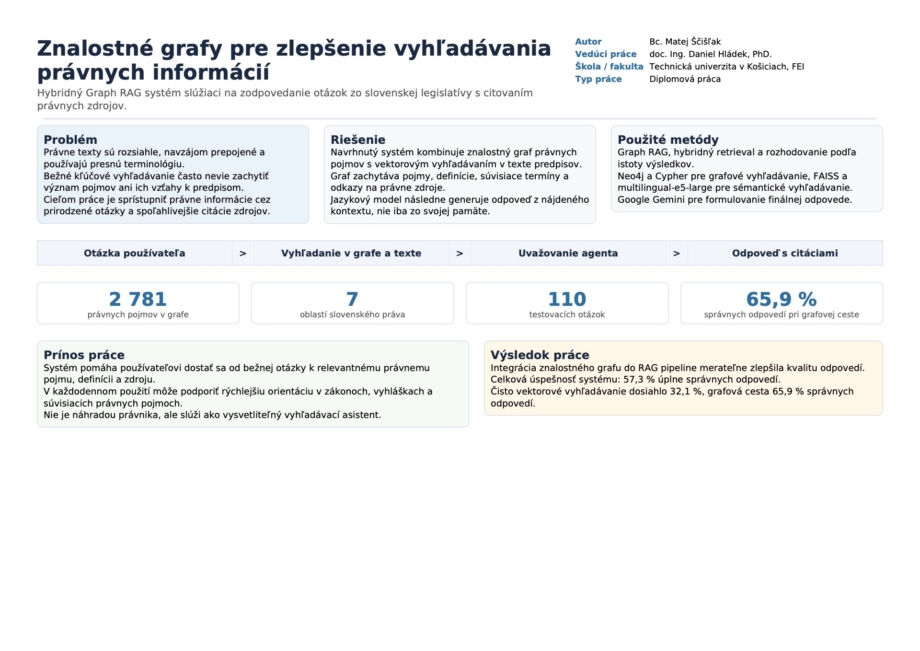 Znalostné grafy pre zlepšenie vyhľadávania právnych
informácií