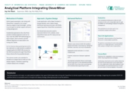 Analytická platforma integrující CleverMiner