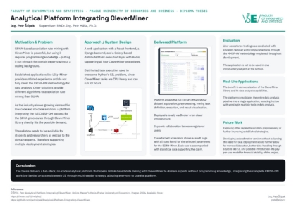 Analytická platforma integrující CleverMiner