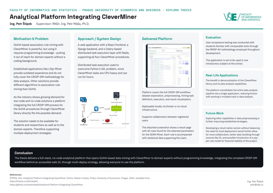 Analytická platforma integrující CleverMiner