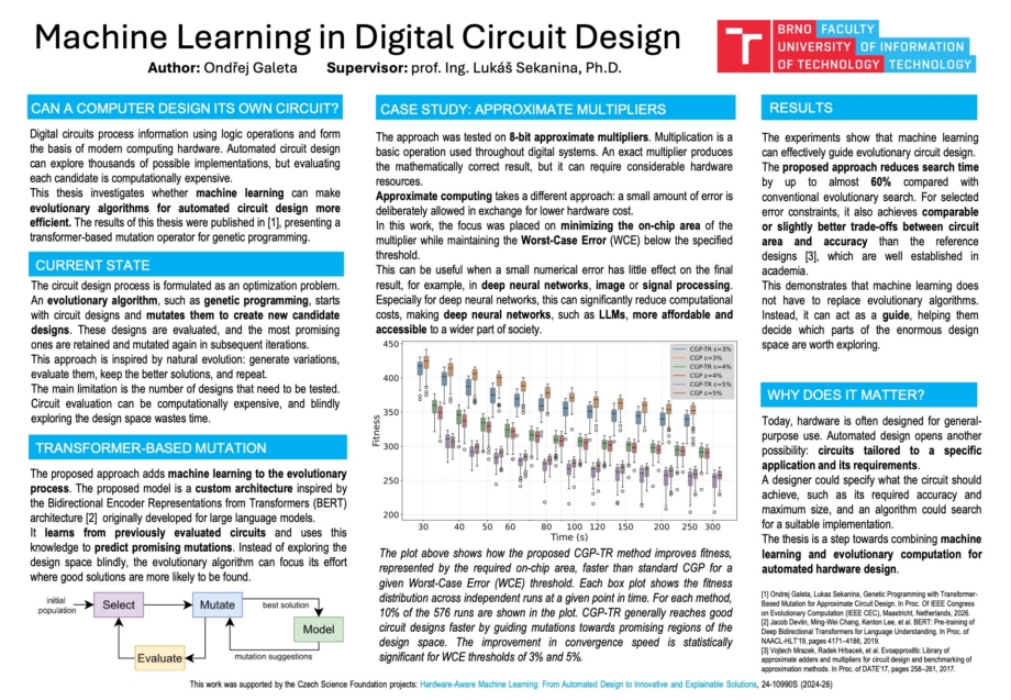 Machine Learning in Digital Circuit Design