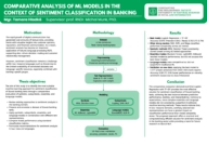 Komparatívna analýza ML modelov v kontexte klasifikácie
sentimentu v bankovníctve