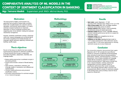 Komparatívna analýza ML modelov v kontexte klasifikácie
sentimentu v bankovníctve
