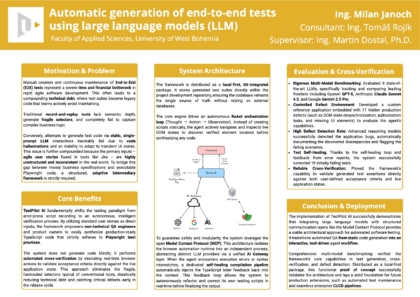 Automatické generování end-to-end testů pomocí velkých
jazykových modelů (LLM)